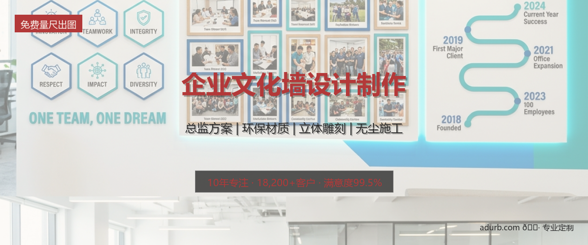 企业文化墙实拍效果图