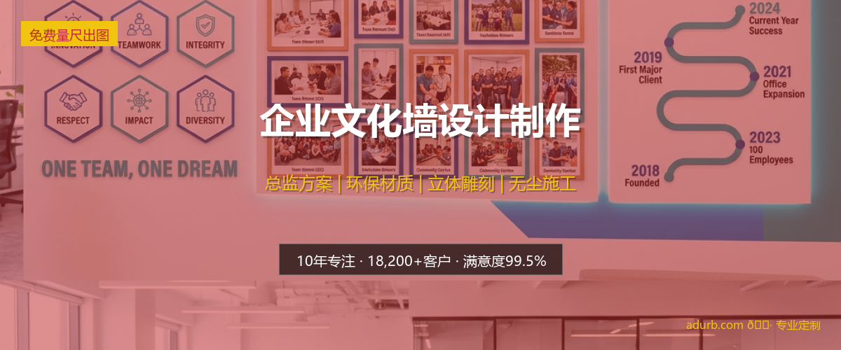 企业文化墙实拍效果图