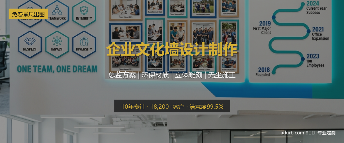 企业文化墙实拍效果图