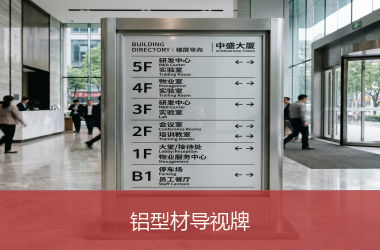 铝型材导视牌