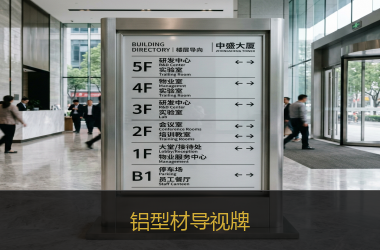 铝型材导视牌