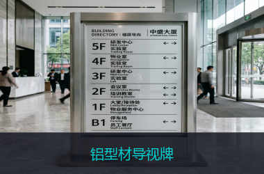 铝型材导视牌